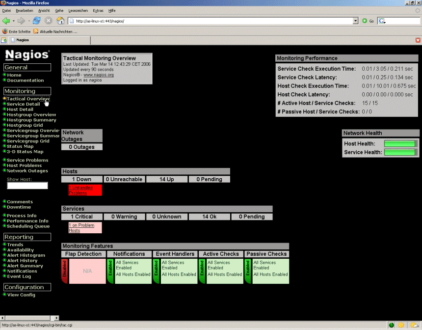 Nagios: Monitoring