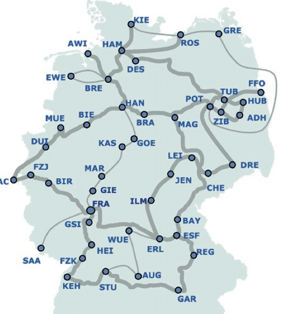 X-WiN Topologie