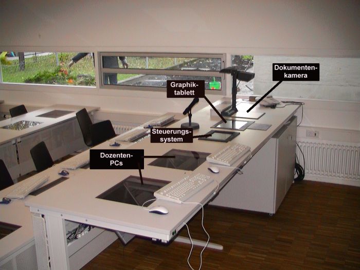 Medientisch